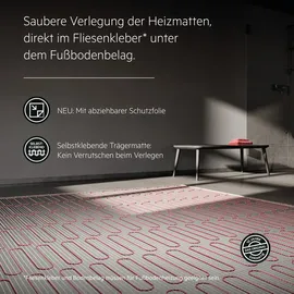 AEG Turbo Thermo Boden TBS TC 200/1,5 Set Plus, Komplettset 1,5 m2, 200 W/m2, weiß