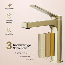 EMKE Wasserhahn Bad Roségold Messing, Keramikkartusche, Badarmatur, Mischbatterie Waschbecken-Armatur, Waschtischarmatur