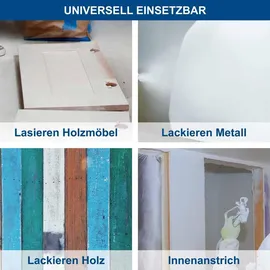 SCHEPPACH Airless Farbsprühsystem PTSA600