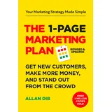 authors equity The 1-Page Marketing Plan
