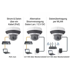 ABUS TVIP82561