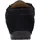 SIOUX Cortizia Damen Blau 38,5