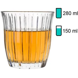 Pasabahce Whiskyglas Joy 0,28 l 4 St.
