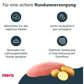 MERA pure sensitive fresh meat Truthahn & Kartoffel 4 kg