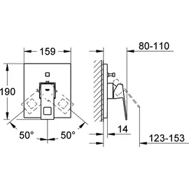 Grohe Eurocube Thermostatregler (19896000)