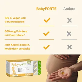 BabyFORTE Folsäure ohne Jod + Omega-3 Kapseln 60 St.