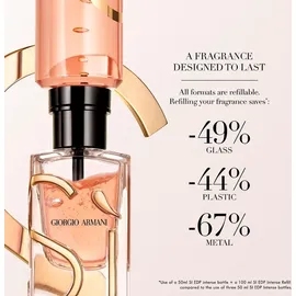 Giorgio Armani Sì Intense 2023 Eau de Parfum refillable 100 ml