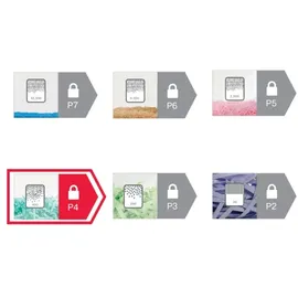 Rexel Momentum X415, Partikelschnitt bis 15 Blatt