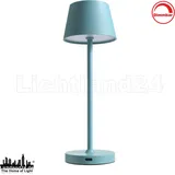 rolf kern Club Nano Türkis