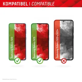 Displex ProTouch für Galaxy S22/S23