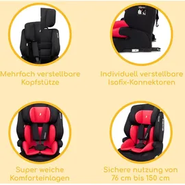 Osann Jazzi Isofix Coral