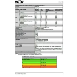 WOLF-Garten Wolf Wohnraumlüftung CWL-2-325, Ausführung rechts