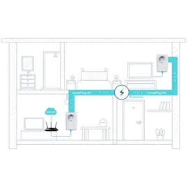 TP-Link TL-PA4015P KIT(FR)