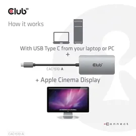 Club 3D DVI-D Adapter USB Typ-C auf Dual Link 0,25 m Grau