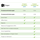 Microsoft Project Standard 2013 PKC DE Win