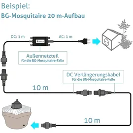 Biogents Verlängerungskabel 10 m für elektrische Mückenfalle