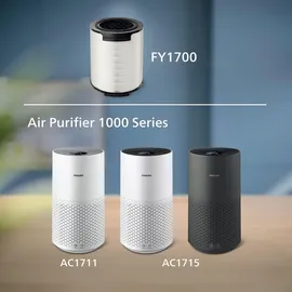 Philips FY1700/30 Ersatzfilter