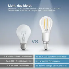 Osram SMART+ Matter Leuchtmittel E14 4 W warmweiß
