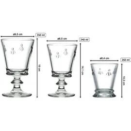 LA Rochère France Wein- und Wassergläserset 0,24 l 18-tlg.