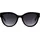 Brendel Eyewear Sonnenbrille BRENDEL EYEWEAR "Modell 906209", Damen, schwarz (braun), gemustert, leicht glänzend, Sonnenbrillen Sonnenbrille, Form Panto, Logoschriftzug auf Bügel, Kunststofffassung