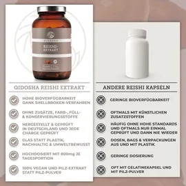 QIDOSHA Reishi Extrakt Kapseln 180 St.