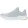 Under Armour Aurora 3 Blue/Flash Light 38