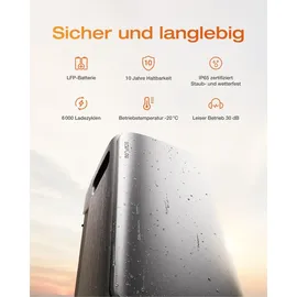 EcoFlow Balkonkraftwerk 450W monokristallin 1800 W inkl. 3,84 kWh AC Pro Speicher