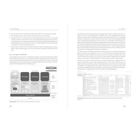 Microsoft Windows Server 2022 Datacenter 24 Core EN