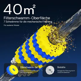 Wiltec CPF-500 UVC