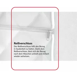 Fdm Latexmatratze 7 Zonen Latex, Rechteckig, 90x200 cm, alcamo 19 cm aloe vera