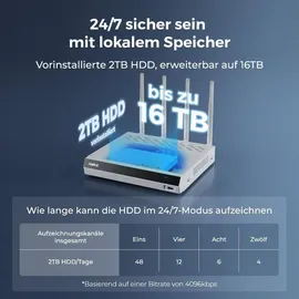 Reolink RLK12-800WPT4 Weiß