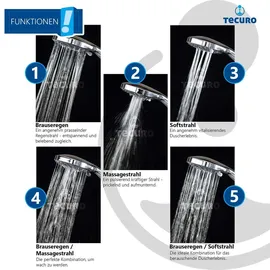 tecuro ew-100 Brauseset mit 5 Funktionen Chrom 160 cm