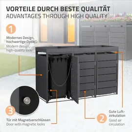ML-Design Mülltonnenbox 196 x 80 x 124 cm anthrazit