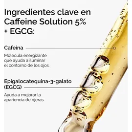 The Ordinary Caffeine Solution 5% + EGCG 30 ml