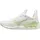 Mizuno Wave Luminous 2 Damen weiß, Größe 38 1⁄2 / 38 1⁄2