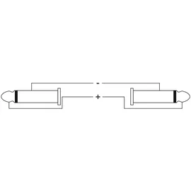 Omnitronic Lautsprecherkabel Klinke 2x1,5 1,5m sw