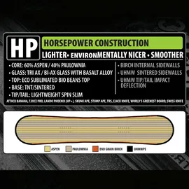 LIB TECH LibTech Ejack Knife - 159 cm