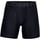 Under Armour Boxershorts Tech black S 2er Pack