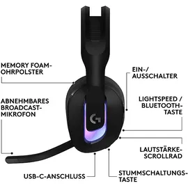 Logitech G522 LIGHTSPEED Schwarz
