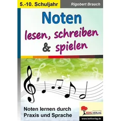 Noten lesen, schreiben & spielen