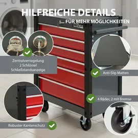 Trutzholm Werkstattwagen Stahl 78 x 64 cm rot abschließbar 6 Schubladen