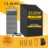 Anker SOLIX Solarbank 3 E2700 Pro, 6-8 Solarmodule, mit MC4 Kabel