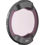 PGYTECH DJI AVATA UV Filter (Professional)