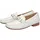 SIOUX Cambria Damen Weiß 36