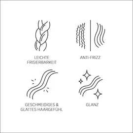 Wella System Professional Inessence Shampoo 250 ml