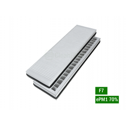 SAVE VTC 300 F7+G4 Filterset (effizient)