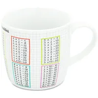 Gedalabels Kleines 1x1 Kaffeetasse 0,3 l Weiß