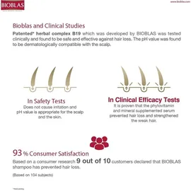 BIOTA Laboratories Bioblas Knoblauch Shampoo 1000 ml