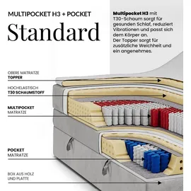 MKS Meble Boxspringbett TILIANO KING - 160/200 - Hellgrau Cord - H3,