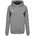 Authentic Pl Grey 128